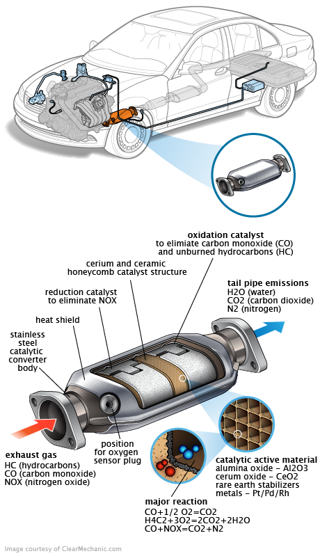 See B1346 repair manual